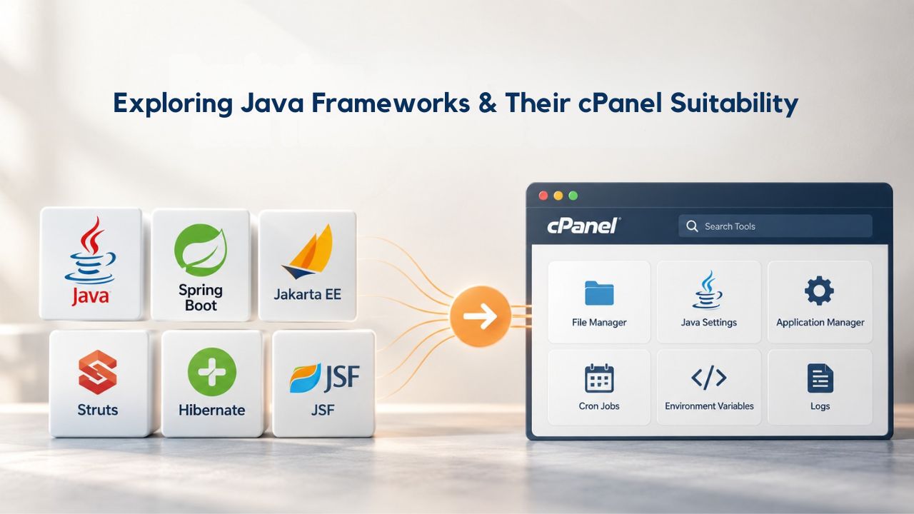 Exploring Java Frameworks and Their cPanel Suitability Exploring Java Frameworks and Their cPanel Suitability