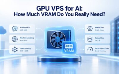 Blogs GPU VPS for AI: How Much VRAM Do You Really Need?