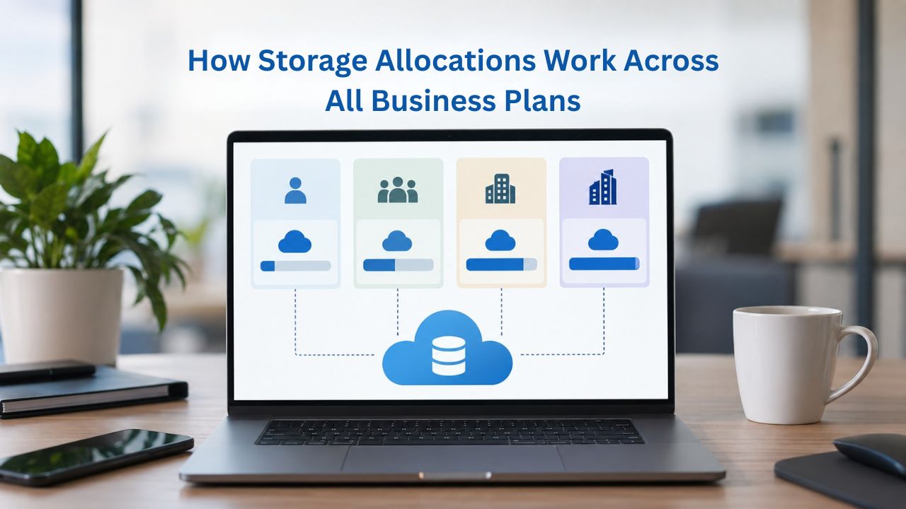 How Storage Allocations Work Across All Business Plans