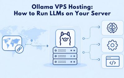 Blogs Ollama VPS Hosting: How to Run LLMs on Your Server