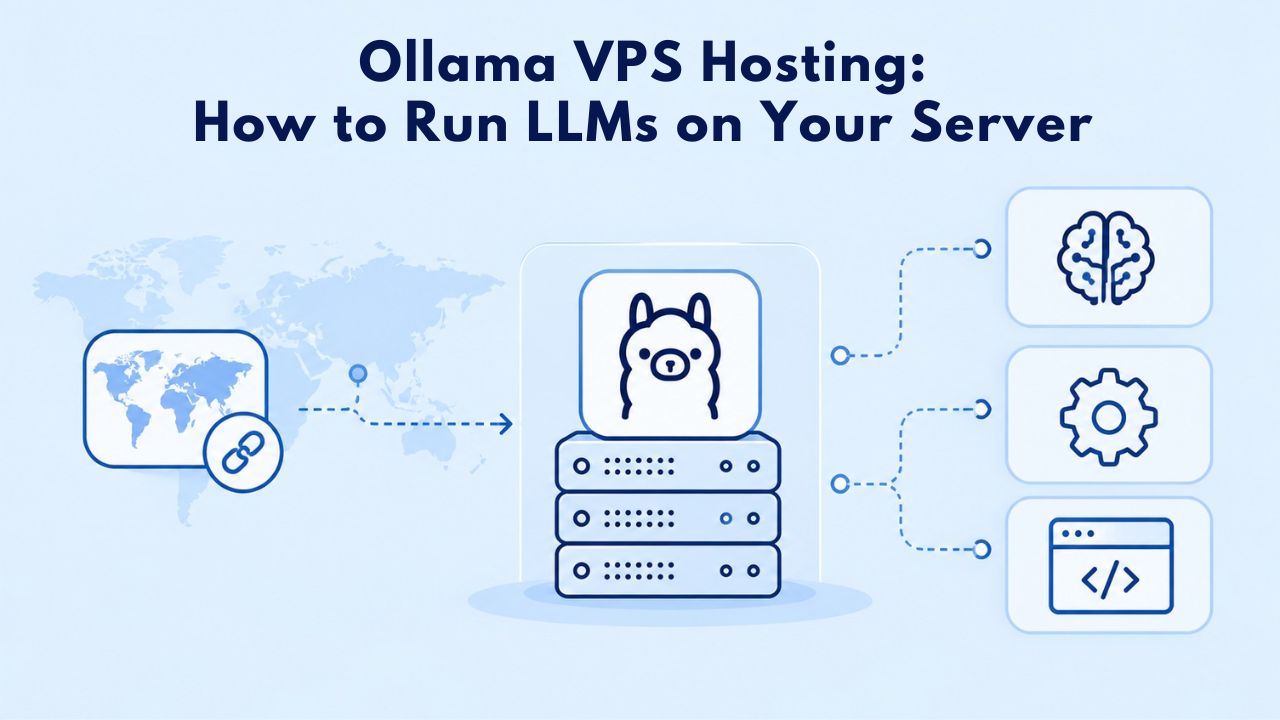Ollama VPS Hosting: How to Run LLMs on Your Server