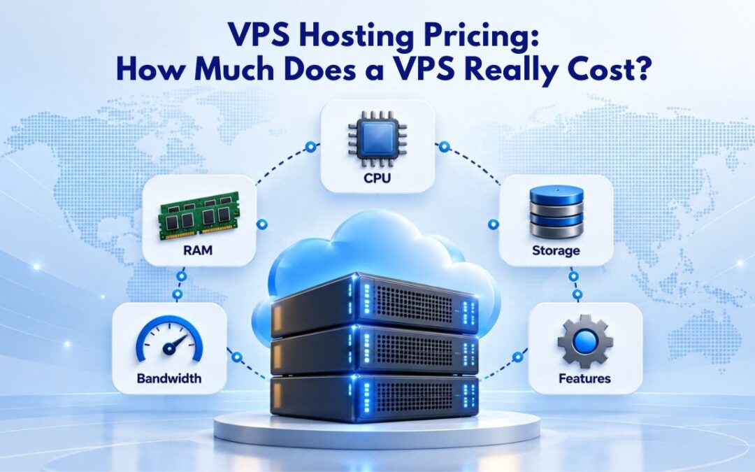 VPS Hosting Pricing: How Much Does a VPS Really Cost?