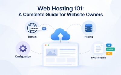 Blogs Web Hosting 101: A Complete Guide for Website Owners