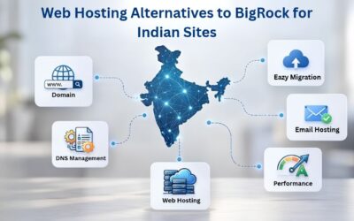 Blogs Web Hosting Alternatives to BigRock for Indian Sites