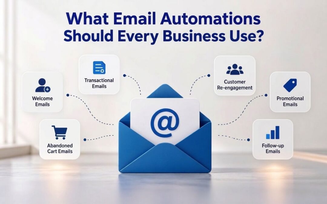What Email Automations Should Every Business Use?