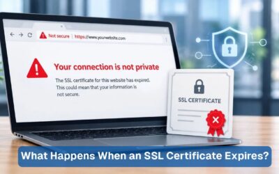 Blogs What Happens When an SSL Certificate Expires?