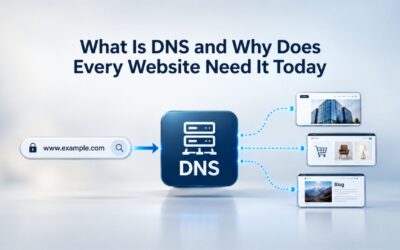 Blogs What Is DNS and Why Does Every Website Need It Today