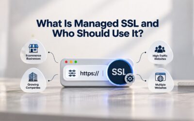 What Is Managed SSL and Who Should Use It?