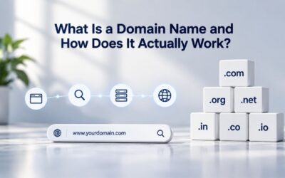 Blogs What Is a Domain Name and How Does It Actually Work?