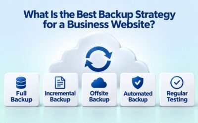 Blogs What Is the Best Backup Strategy for a Business Website?