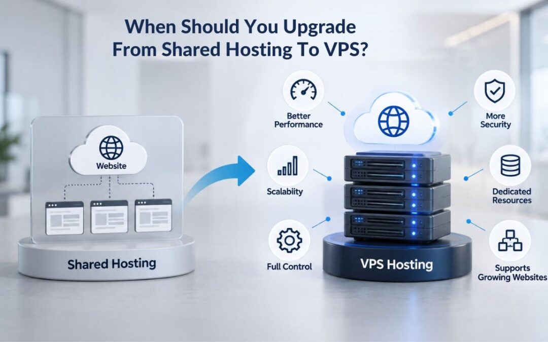 When Should You Upgrade From Shared Hosting to VPS?