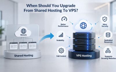 Blogs When Should You Upgrade From Shared Hosting to VPS?