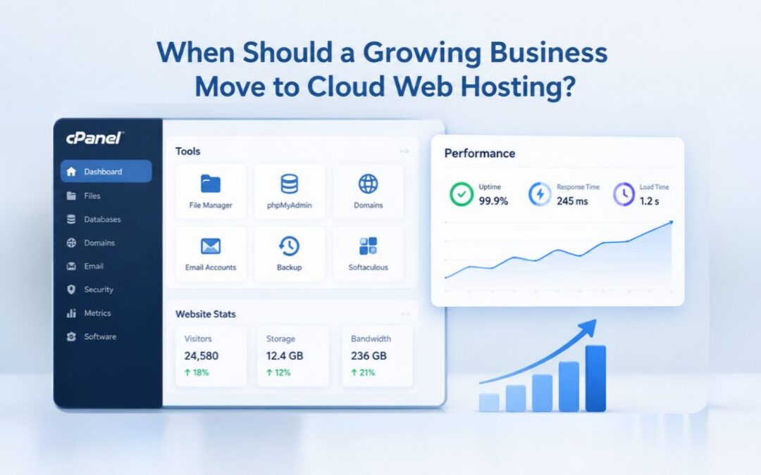 When Should a Growing Business Move to Cloud Web Hosting?