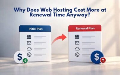 Blogs Why Does Web Hosting Cost More at Renewal Time Anyway?
