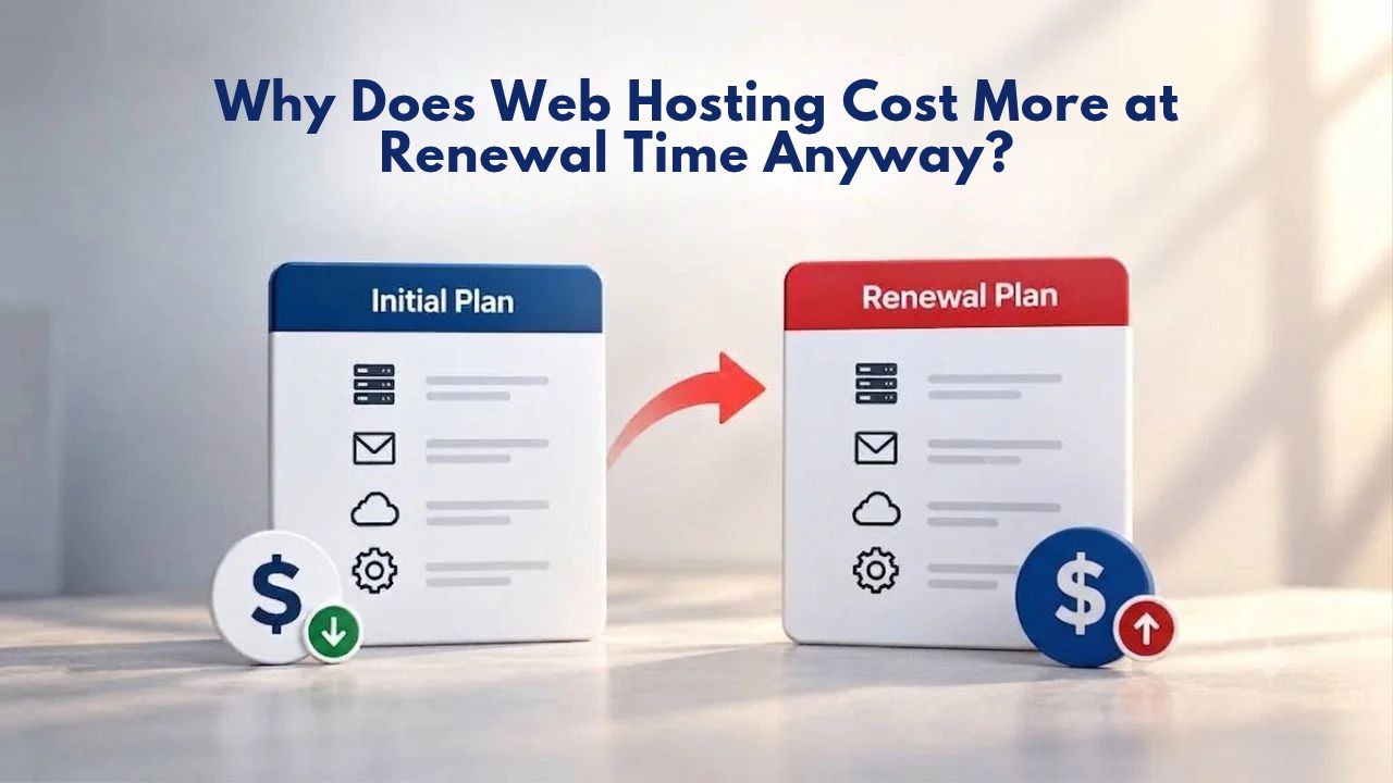 Why Does Web Hosting Cost More at Renewal Time Anyway