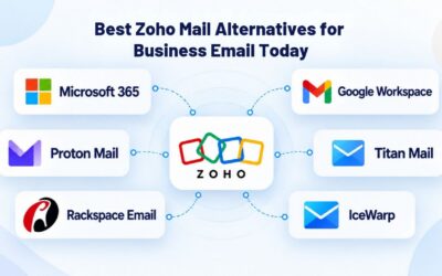 Best Zoho Mail Alternatives for Business Email Today