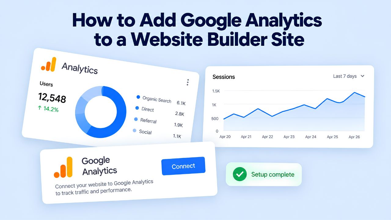 How to Add Google Analytics to a Website Builder Site How to Add Google Analytics to a Website Builder Site
