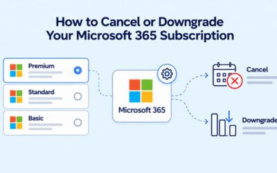 Microsoft 365 How to Cancel or Downgrade Your Microsoft 365 Subscription