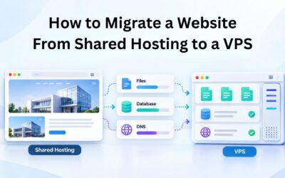 How to Migrate a Website From Shared Hosting to a VPS