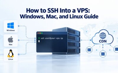 How to SSH Into a VPS: Windows, Mac, and Linux Guide