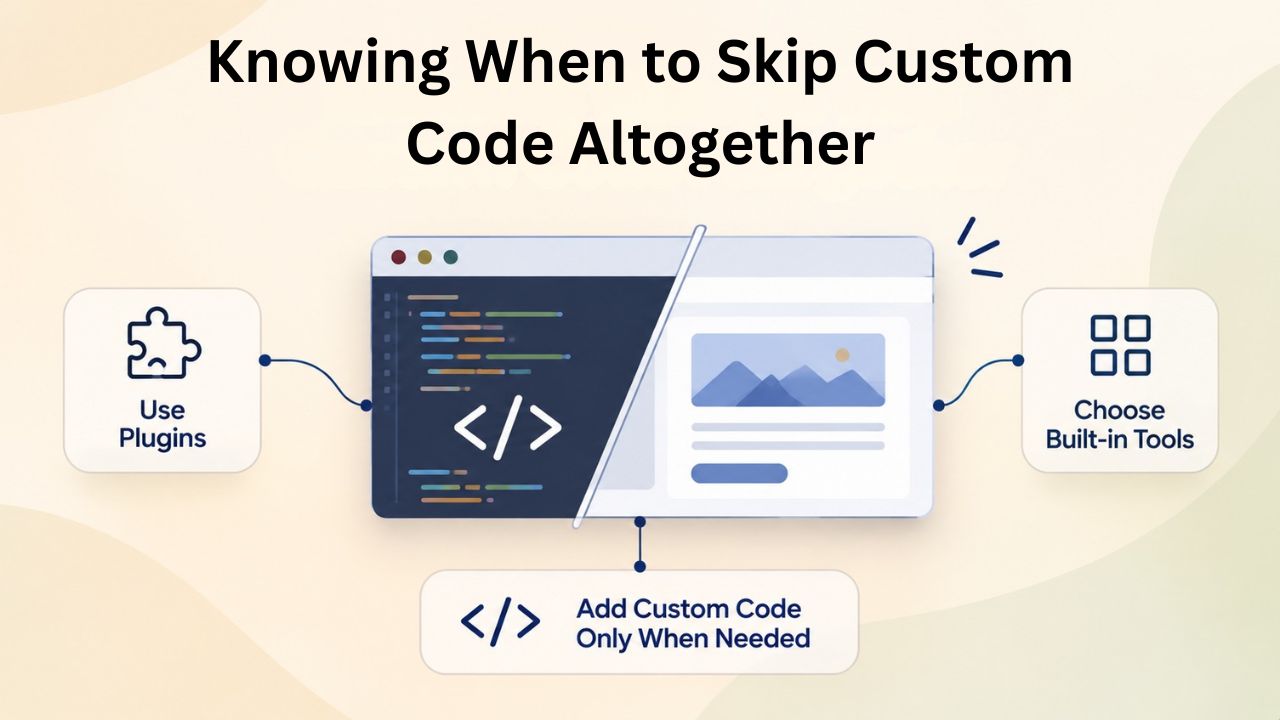 Knowing When to Skip Custom Code Altogether Knowing When to Skip Custom Code Altogether