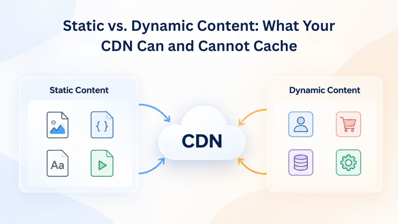 Static vs. Dynamic Content: What Your CDN Can and Cannot Cache Static vs. Dynamic Content: What Your CDN Can and Cannot Cache