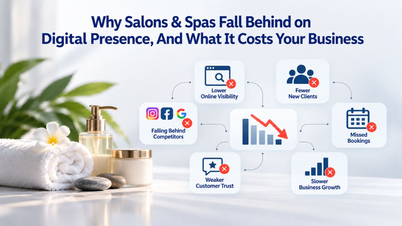 Why Salons & Spas Fall Behind on Digital Presence, And What It Costs Your Business